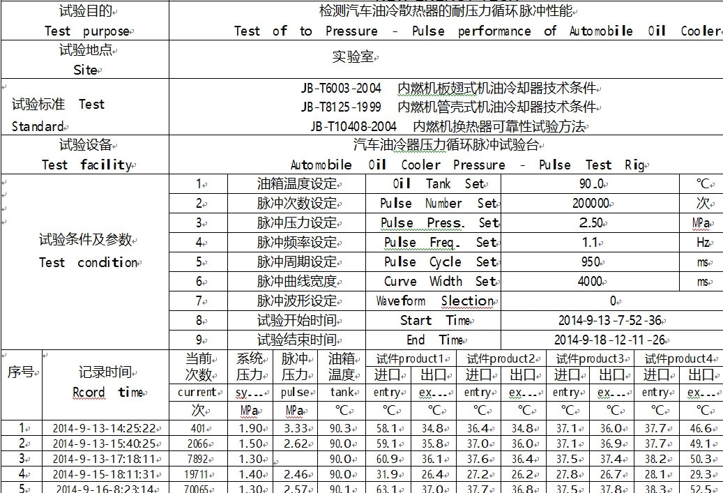 AUDI SKODA VW OIL COOLER 06D.117.021C AVA VW3329 NISSENS 90660 NRF31172