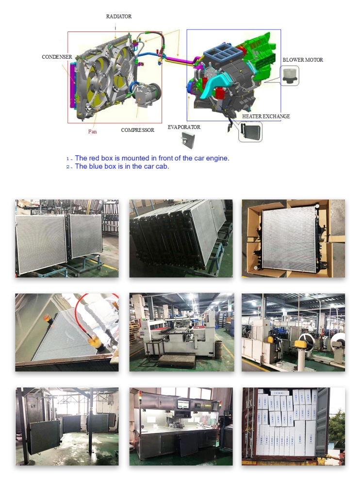 Truck Water Radiator For SCANIA L,P,G,R,S - series OEM 2439720 2439722 2473321 2552201